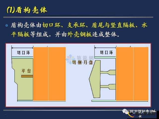 一指挖洞的手势技巧指导之详细解析与要点说明